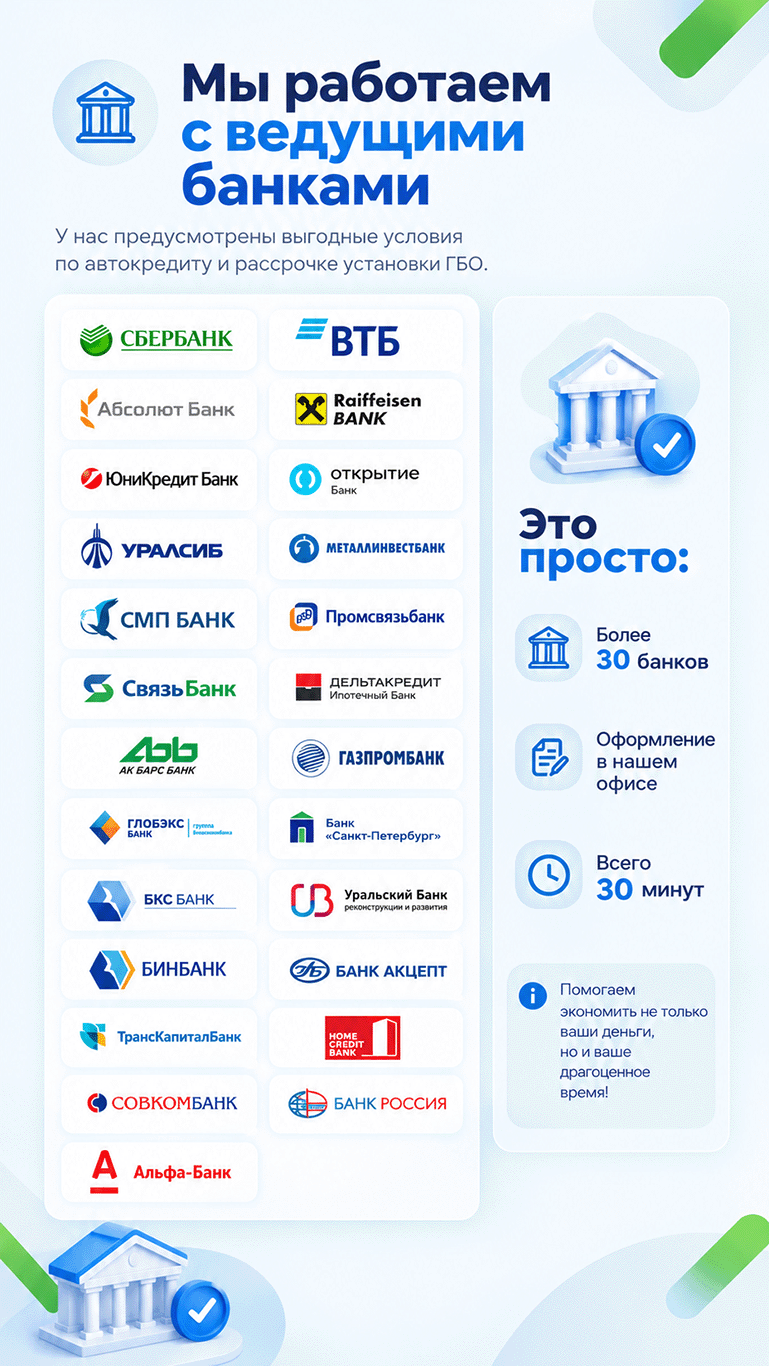 Установка ГБО в рассрочку