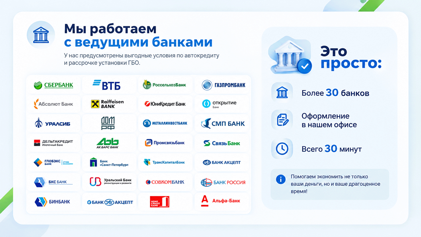 Установка ГБО в рассрочку