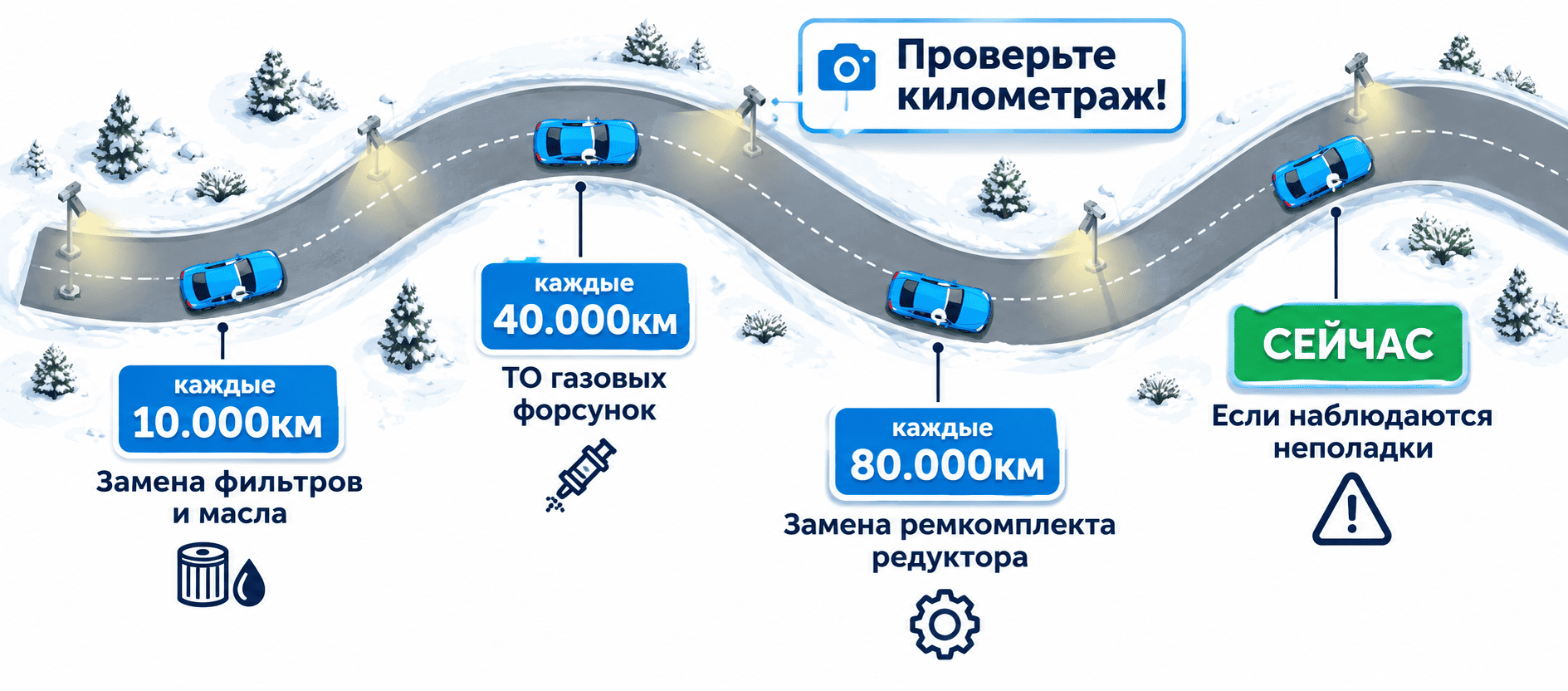Записаться на диагностику ГБО